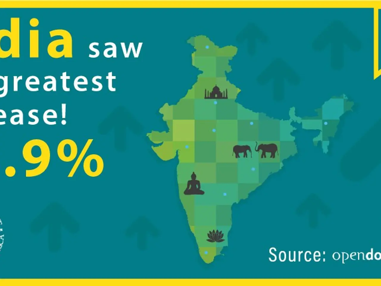 The image shows a poster with a map of India in the center, surrounded by text and a logo. The text...