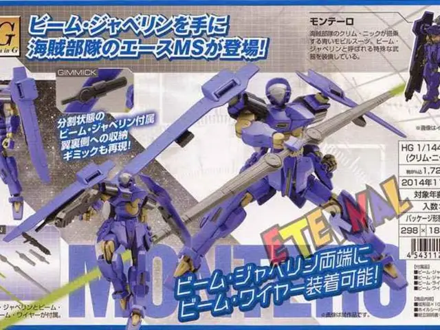 Anticipated Gains: Potential Tech Shares Poised for Significant Growth