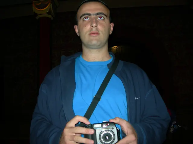 Investment Approach: Purchase Federal Bank Call Options