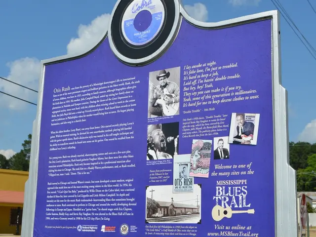 Shareholding owners' encouragement surges following financial disclosures, reporting a 19.4%...