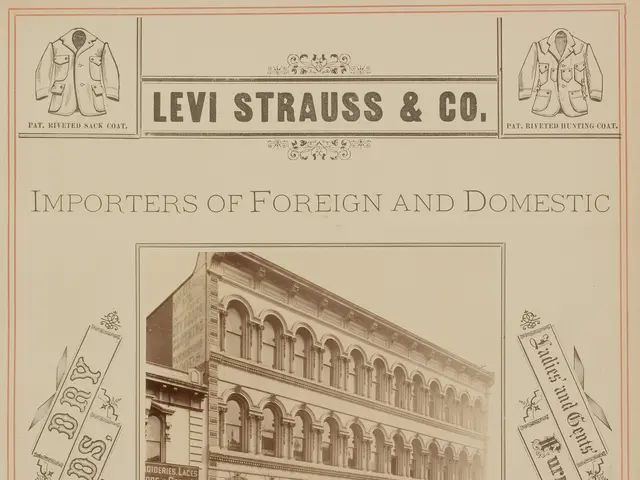 The image shows an old advertisement for Levi Strauss & Co. Importers of Foreign and Domestic,...