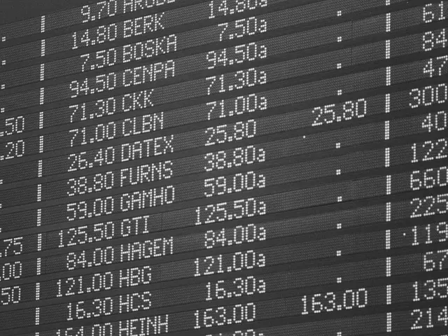 The image shows a black and white photo of a stock market board with numbers and text on it. The...
