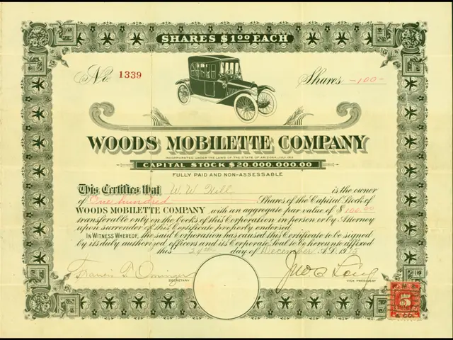 The image shows a Wood's Mobileite Company stock certificate with a picture of a car and text...