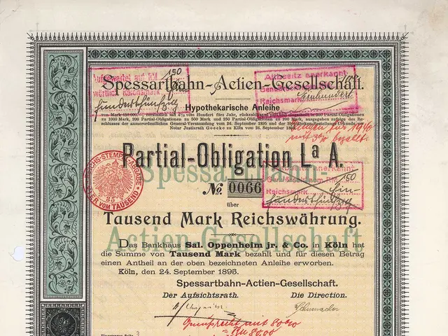 The image shows an old German stock certificate issued by the German government, with text and a...