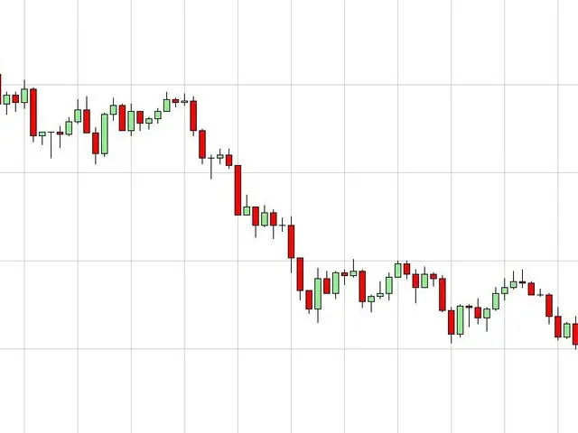The image shows a stock market chart with a red arrow pointing up and a green arrow pointing down,...
