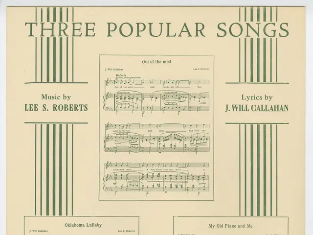 The image shows a paper with three popular songs written on it, along with a color chart at the...