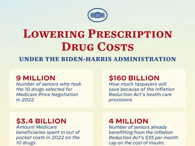 The image shows a poster with text and a logo that reads "Lowering Prescription Drug Costs Under...