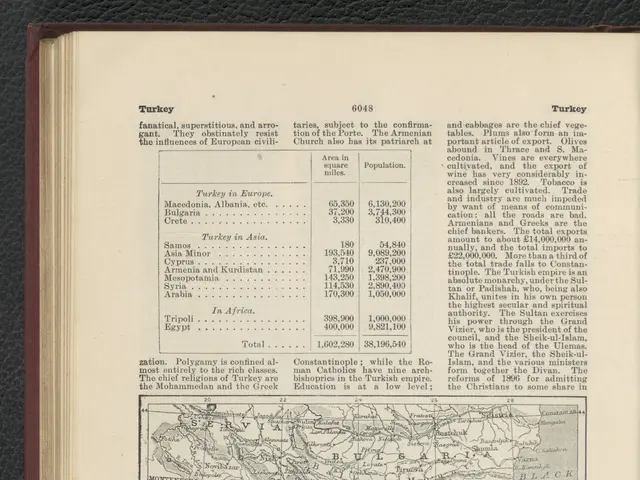 The image shows an open book with a map of Turkey on it, placed on a black surface. The book...