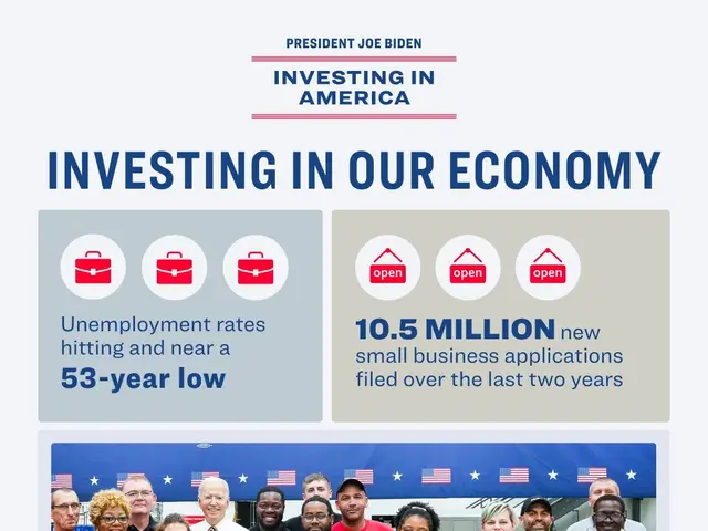 The image shows a group of people standing in front of a poster with the words "Investing in Our...