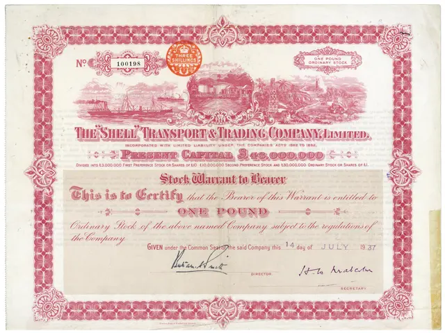 The image shows a stock certificate issued by the Shell Transport & Trading Company Limited. It is...