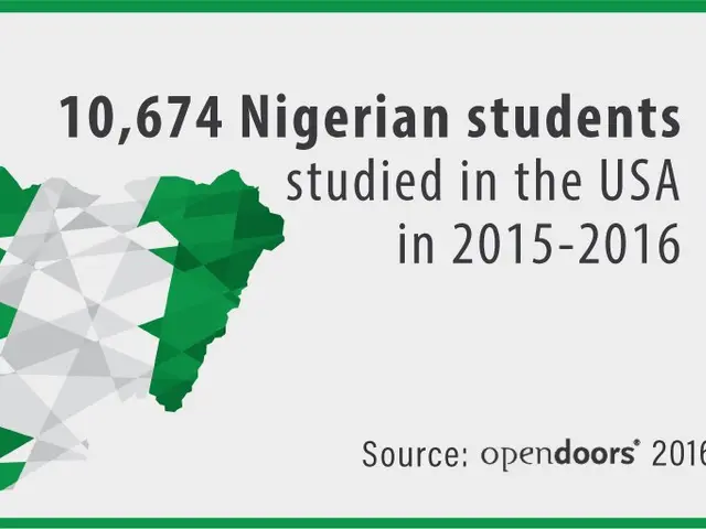 The image shows a poster with a logo and text that reads "10,674 Nigerian students studied in the...